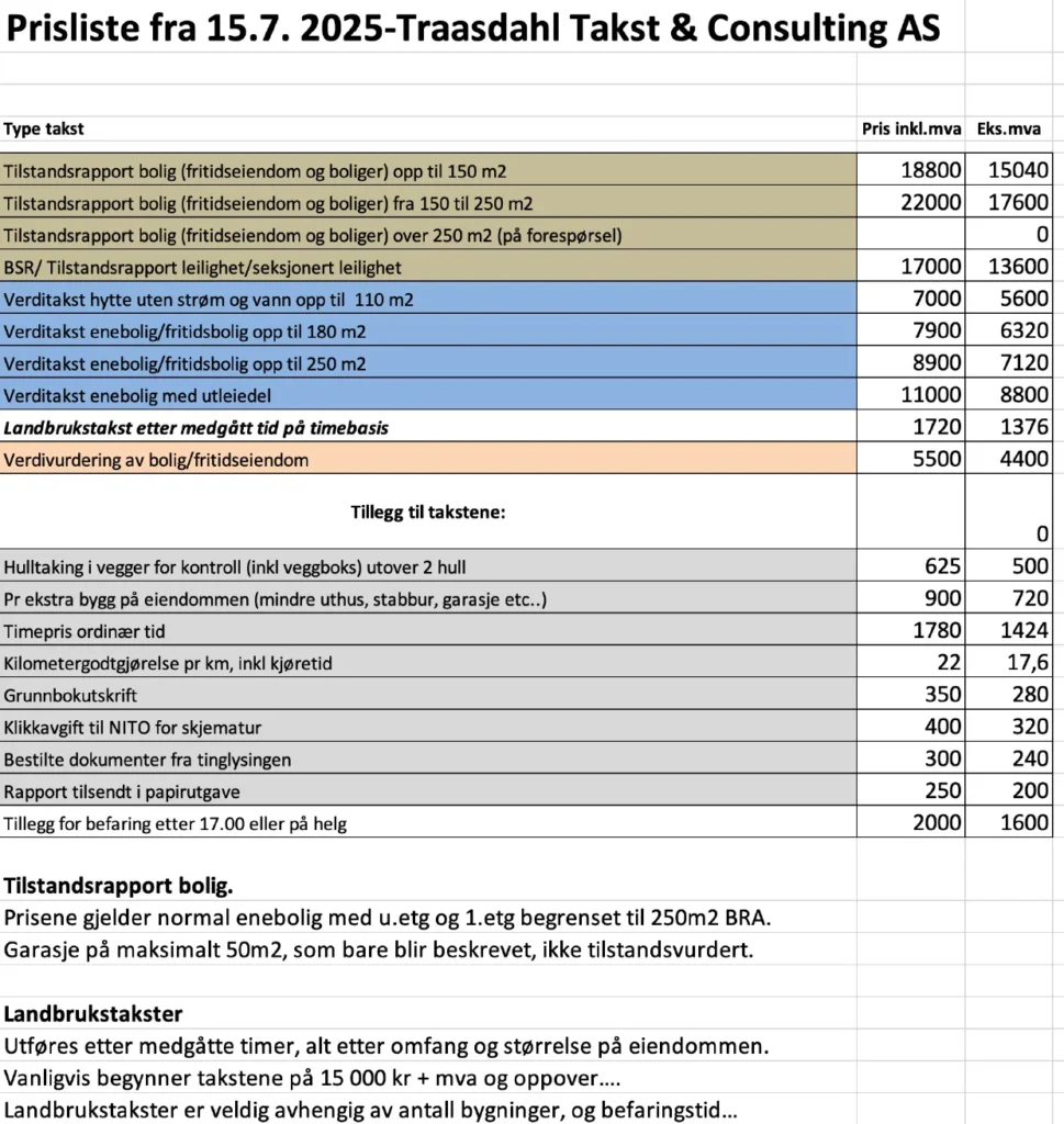 prisliste2025